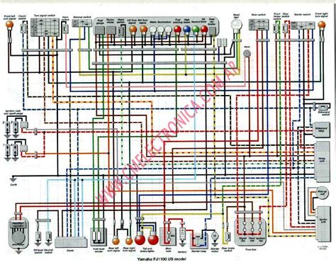Yamaha ef1000is generator owner's manual. 1992 gsxr 1100 wiring diagram - Wiring Diagram