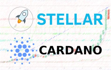 Cardano predictions for 2021 are incredibly varied. Will Cardano and Stellar Lumens reach $5 - $10 in late ...