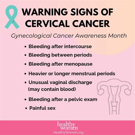 What Is The Early Signs Of Cervical Cancer Signs And Symptoms Of 67584 The Best Porn Website