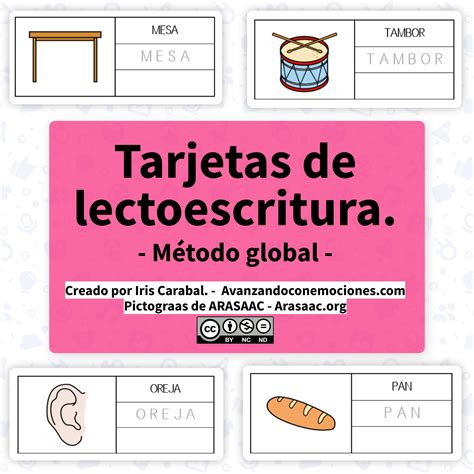 Tarjetas De Lectoescritura Modelo Global Arasaac Materiales Caa Hot Sex Picture