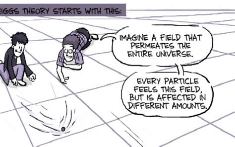 Higgs Boson A Cartoon Explanation Geekswipe