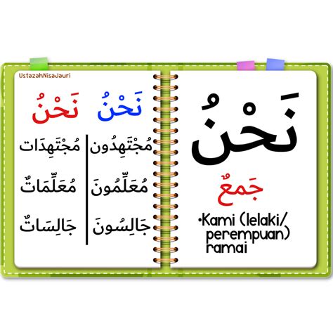 Kata Ganti Nama Dalam Bahasa Arab Contoh Penggunaan Hiya Dan Huwa