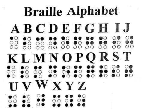 Braille Alphabet Background For Powerpoint Miscellaneous Ppt Templates