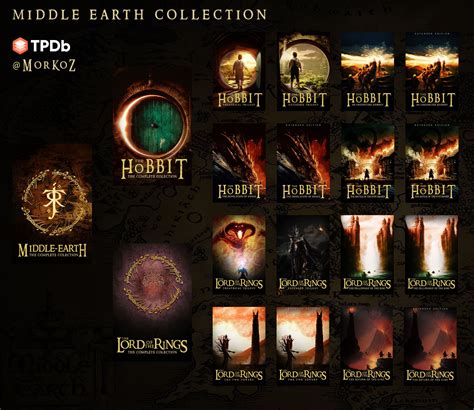 Middle Earth Collection By Morkoz Tpdb Plexposters