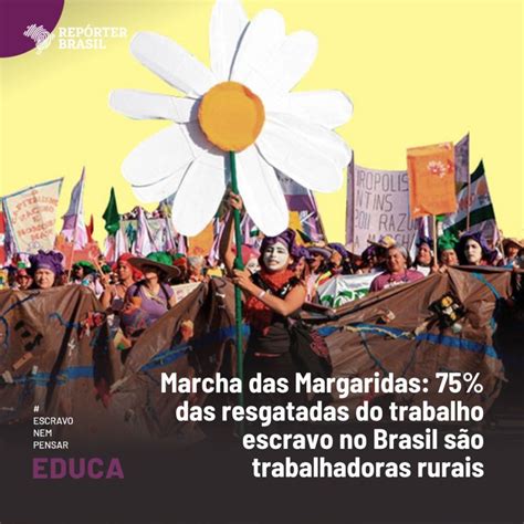 63 Marcha Das Margaridas 75 Das Resgatadas Do Trabalho Escravo No Brasil São Trabalhadoras