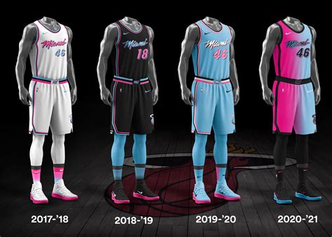 The Creative Evolution Of Nba City Edition Uniforms Nike Companynewshq