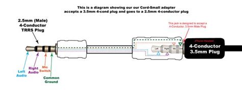 Microphone Jack Wiring Diagram