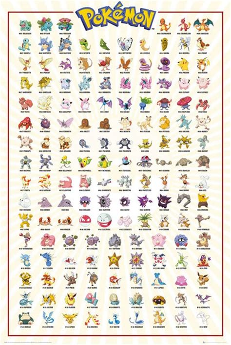 Pokemon Kanto 151 Maxi Poster Amazones Hogar