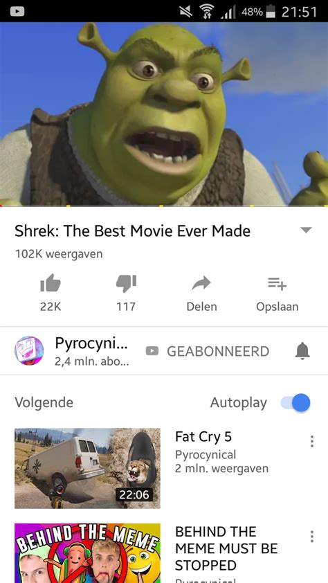 Shrek Has Swag 17 Has Just Been Uploaded By The Legend Himself
