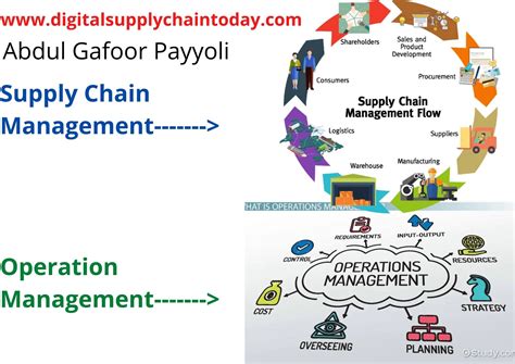 Difference Of Operation Management And Supply Chain Management