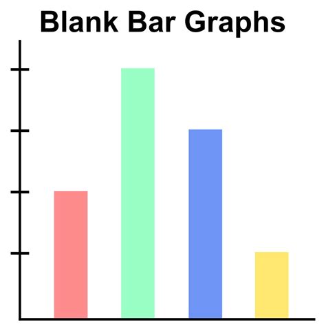 Free Graph Templates Of Blank Bar Graph Templates Portablegasgrillweber