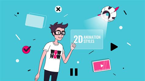 A Complete Guide To 2d Animation Styles Wow How Video Production 3d Animation