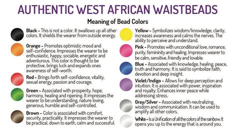 Authentic African Waist Beads