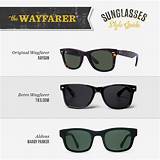 Pictures of Wayfarer Style Glasses Frames