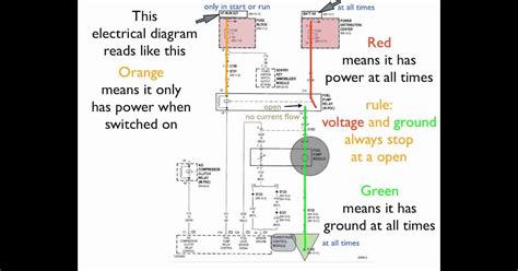 industrial electrical wiring diagram  home wiring diagram