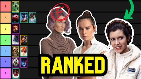 All 12 Star Wars Films Ranked Youtube