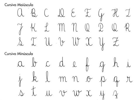 Alfabeto Letra Cursiva Imagui Abecedario En Cursiva Abecedario 113708