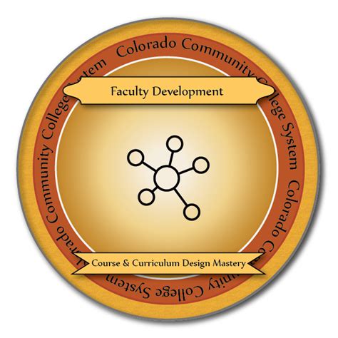 Course Curriculum Design Masterypng Community College Of Denver
