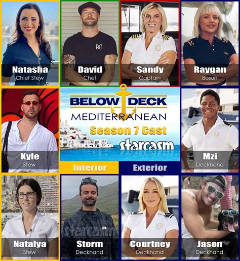 Below Deck Med Season 7 Cast Bios Photos Spoilers Instagram Links