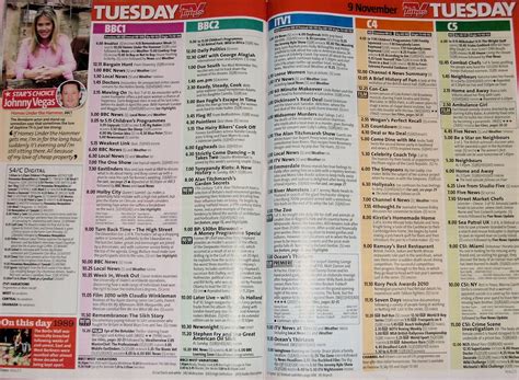My Weird Collection How I Started To Collect Tv Listing Magazines