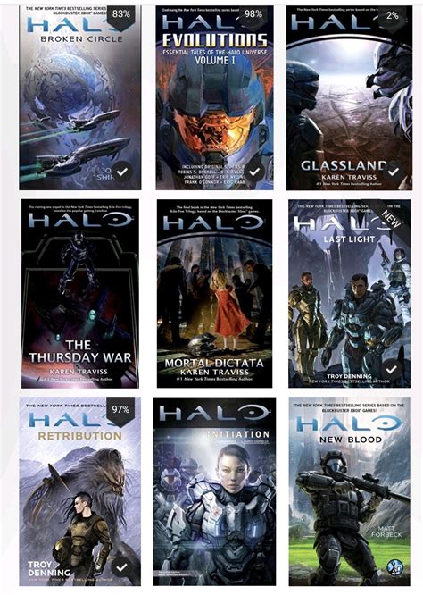 Halo Books And Games In Chronological Order Games World