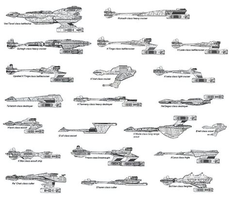 Star Trek Ships Star Trek Klingon Star Trek Starships