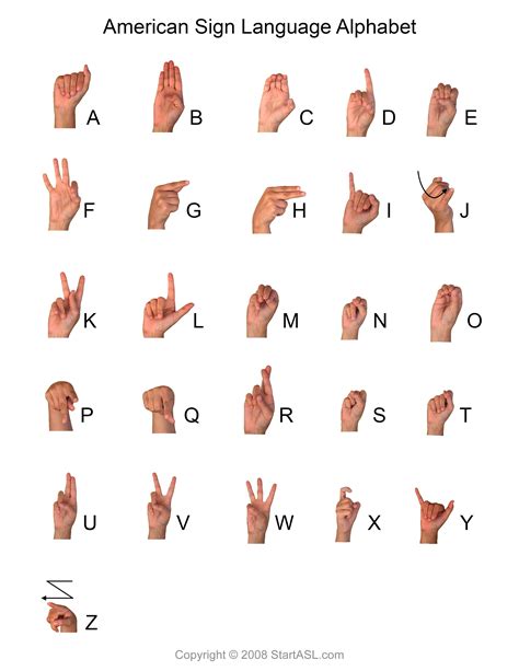 American Sign Language Alphabet Printable Each Chart Features A Colorful