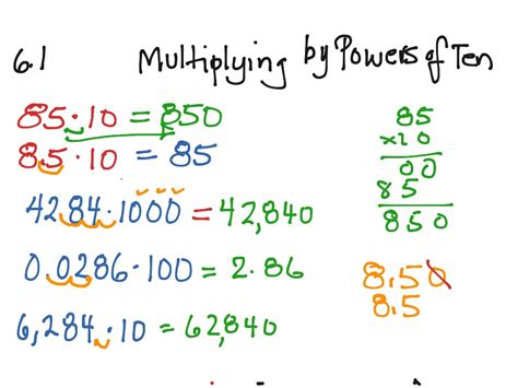 Multiplying By Powers Of Ten Math Arithmetic Multiplication Showme