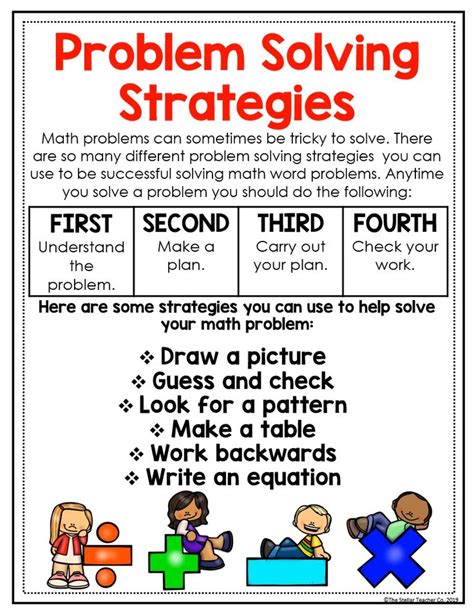 Strategies For Effective Problem Solving