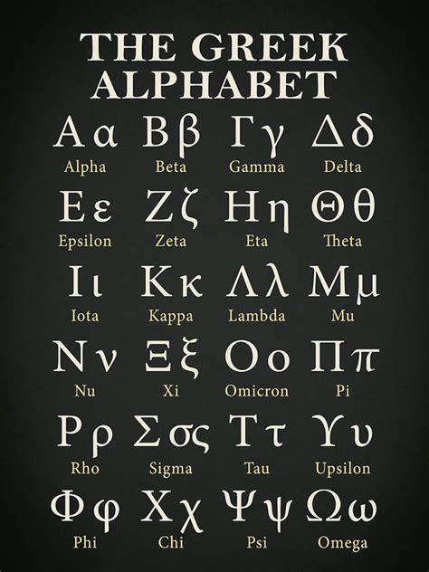 History of the greek alphabet Greek Alphabet Photographs | Fine Art America