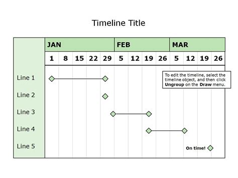Free Blank Excel History Timeline Template By Date Grupoberlinda
