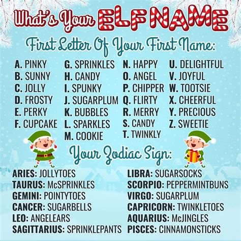 Whats Your Reindeer Name Try Playbrains Christmas Name Generators Playbrain