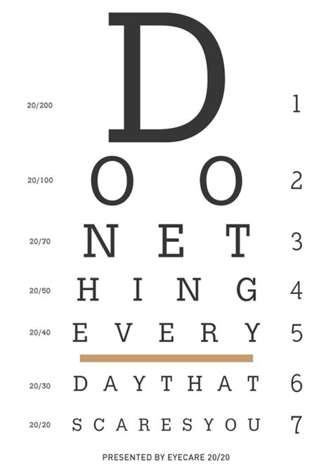 Inspirational Eye Chart