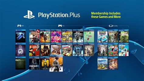 Playstation Plus Free Game Lineup February 2014 Youtube