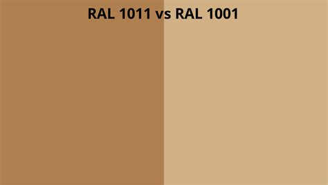RAL 1011 Vs 1001 RAL Colour Chart UK