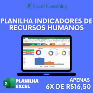 Planilha Indicadores De Recursos Humanos Rh Excel Avan Ado