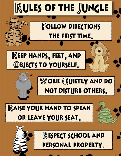 Classroom Rules Jungle Theme — Kindergarten Kiosk