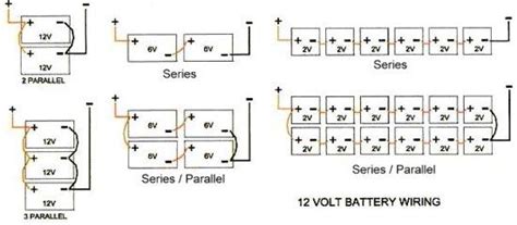 Diagram Parallel 6 Volt Series Wiring Diagrams Mydiagramonline