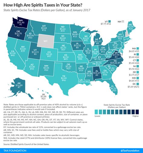 How High Are Spirits Taxes In Your State Tax Foundation