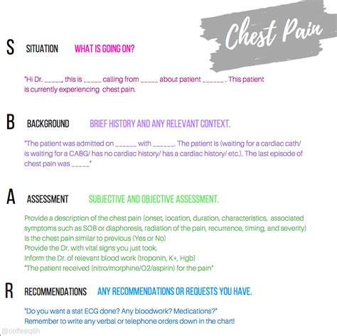 Brush Up On Your Sbar Communication Skills Nursingstudent