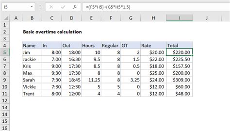 Excel Formula Timesheet Overtime Calculation Formula Exceljet