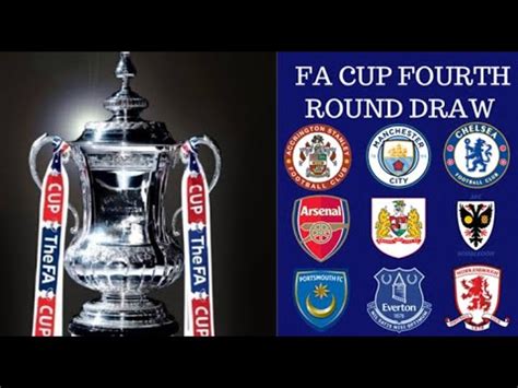 This season, the unusual step will be taken to conduct the draws for the fa cup fourth and fifth rounds together. FA CUP FOURTH ROUND DRAW REACTION! - YouTube