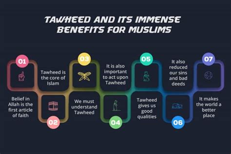 Tawheed And Its Immense Benefits For Muslims Quran For Kids