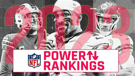 Nfl Preview Ranking All The Divisions From Easiest To Toughest Hot