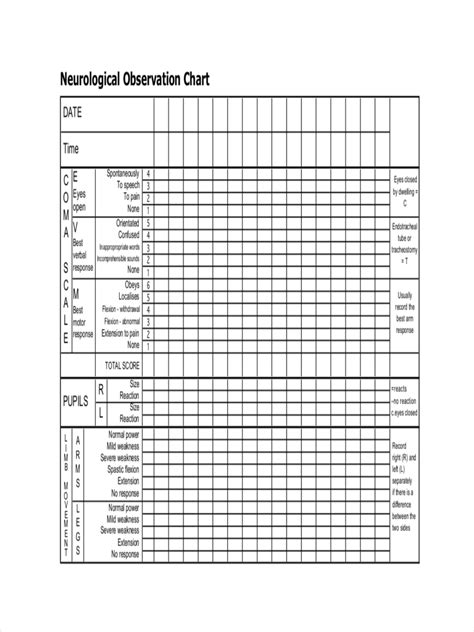 Medical Chart 17 Examples Format Pdf Examples
