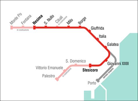 Plano De Metro De Catania ¡fotos Y Guía Actualizada 【2020】