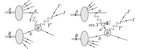 Large Transverse Momentum Dilepton Production From The Photon Nucleon