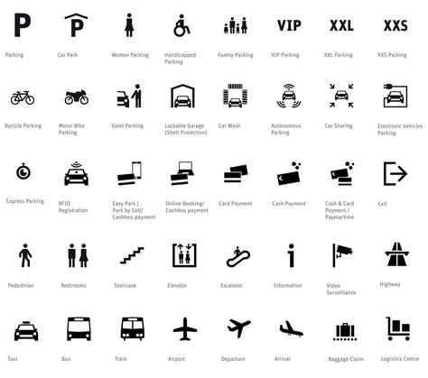 Design For Pictograms Signage And Orientation Systems On Behance