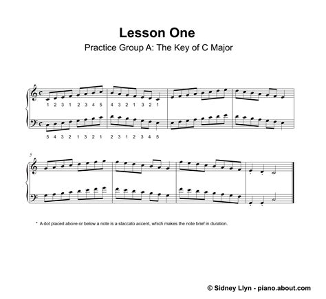 Classical, popular and original music. Free Printable Sheet Music For Piano Beginners Popular ...