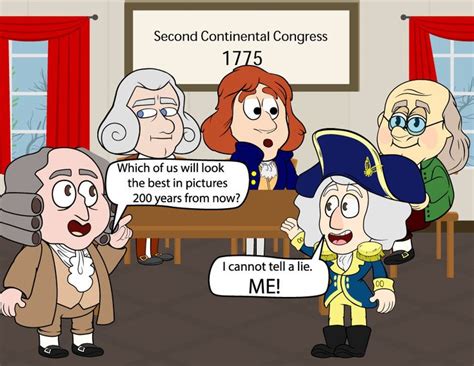 Second Continental Congress Continental Congress History Cartoon